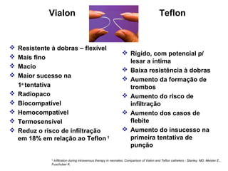 Vialon











Resistente à dobras – flexível
Mais fino
Macio
Maior sucesso na
1a tentativa
Radiopaco
Biocompatível
Hemocompatível
Termosensível
Reduz o risco de infiltração
em 18% em relação ao Teflon 1

Teflon

 Rígido, com potencial p/
lesar a íntima
 Baixa resistência à dobras
 Aumento da formação de
trombos
 Aumento do risco de
infiltração
 Aumento dos casos de
flebite
 Aumento do insucesso na
primeira tentativa de
punção

Infiltration during intravenous therapy in neonates: Comparison of Vialon and Teflon catheters - Stanley, MD, Meister E.,
Fuschuber K.
1

 