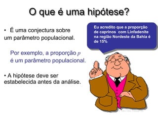 O que é uma hipótese?
• É uma conjectura sobre
um parâmetro populacional.
Por exemplo, a proporção p
é um parâmetro populacional.
• A hipótese deve ser
estabelecida antes da análise.
Eu acredito que a proporção
de caprinos com Linfadenite
na região Nordeste da Bahia é
de 15%
© 1984-1994 T/Maker Co.
 