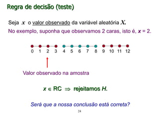 Regra de decisão (teste)
Seja x o valor observado da variável aleatória X.
No exemplo, suponha que observamos 2 caras, isto é, x = 2.
Será que a nossa conclusão está correta?
24
12
4 5 6 7 8
0 1 2 3 9 10 11
x  RC  rejeitamos H.
Valor observado na amostra
 
