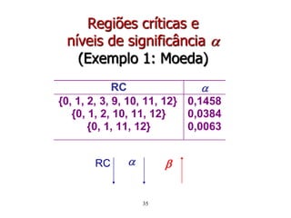 Regiões críticas e
níveis de significância 
(Exemplo 1: Moeda)
RC 
{0, 1, 2, 3, 9, 10, 11, 12}
{0, 1, 2, 10, 11, 12}
{0, 1, 11, 12}
0,1458
0,0384
0,0063
35
RC  
 