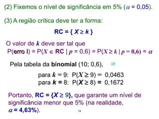 Pela tabela da binomial (10; 0,6),
para k = 9: P(X  9) = 0,0463

(2) Fixemos o nível de significância em 5% ( = 0,05).
(3) A região crítica deve ter a forma:
RC = { X  k }
O valor de k deve ser tal que
P(erro I) = P(X  RC | p = 0,6) = P(X  k | p = 0,6) = 
Portanto, RC = {X  9}, que garante um nível de
significância menor que 5% (na realidade,
 = 4,63%).
para k = 8: P(X  8) = 0,1672
39
 