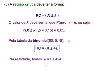 (3) A região crítica deve ter a forma:
RC = { X  k }
O valor de k deve ser tal que P(erro I) = , ou seja,
P(X  k | p = 0,15) = 0,05.
RC = {X  4}.
Pela tabela da binomial(60; 0,15),
Na realidade, temos  = 0,0424.

47
 