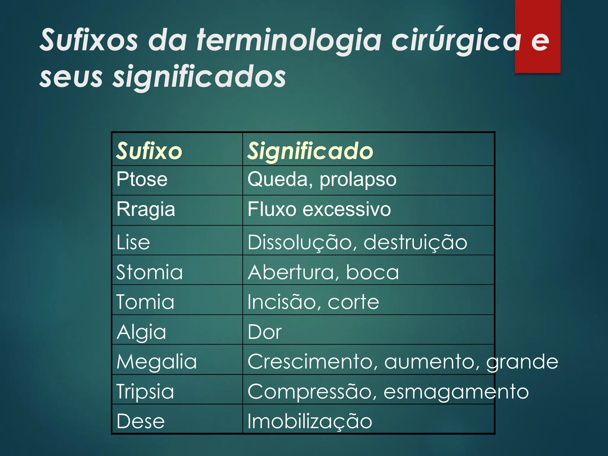 Aula Terminologia Cirúrgica.pdf