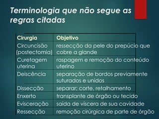 Terminologia que não segue as
regras citadas
Cirurgia Objetivo
Circuncisão
(postectomia)
ressecção da pele do prepúcio que
cobre a glande
Curetagem
uterina
raspagem e remoção do conteúdo
uterino
Deiscência separação de bordos previamente
suturados e unidos
Dissecção separar; corte, retalhamento
Enxerto transplante de órgão ou tecido
Evisceração saída de víscera de sua cavidade
Ressecção remoção cirúrgica de parte de órgão
 