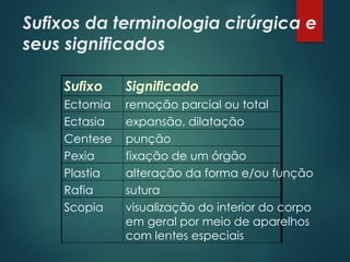 Sufixos da terminologia cirúrgica e
seus significados
Sufixo Significado
Ectomia remoção parcial ou total
Ectasia expansão, dilatação
Centese punção
Pexia fixação de um órgão
Plastia alteração da forma e/ou função
Rafia sutura
Scopia visualização do interior do corpo
em geral por meio de aparelhos
com lentes especiais
 