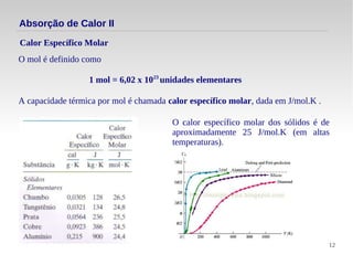 12
Absorção de Calor II
O mol é definido como
Calor Específico Molar
A capacidade térmica por mol é chamada calor específico molar, dada em J/mol.K .
1 mol = 6,02 x 1023
unidades elementares
O calor específico molar dos sólidos é de
aproximadamente 25 J/mol.K (em altas
temperaturas).
 
