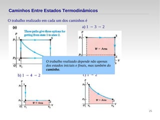 25
O trabalho realizado em cada um dos caminhos é
Caminhos Entre Estados Termodinâmicos
a) 1 → 3 → 2
b) 1 → 4 → 2 c) 1 → 2
O trabalho realizado depende não apenas
dos estados iniciais e finais, mas também do
caminho.
 