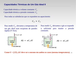 33
Capacidades Térmicas de Um Gás Ideal II
Capacidade térmica a volume constante: CV
Capacidade térmica a pressão constante: CP
Para todas as substâncias que se expandem no aquecimento
CP > CV
Para medir CV
, elevamos a temperatura de
um gás ideal num recipiente de paredes
rígidas (V fixo).
dQ = nCV dT
Para medir CP
, deixamos o gás se expandir
o suficiente para manter a pressão
constante.
dQ = nCP dT
Como U = f (T), ΔU deve ser o mesmo em ambos os casos (mesma temperatura).
 