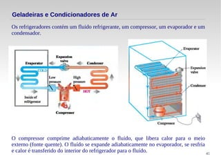 41
Geladeiras e Condicionadores de Ar
Os refrigeradores contém um fluido refrigerante, um compressor, um evaporador e um
condensador.
O compressor comprime adiabaticamente o fluido, que libera calor para o meio
externo (fonte quente). O fluído se expande adiabaticamente no evaporador, se resfria
e calor é transferido do interior do refrigerador para o fluído.
 