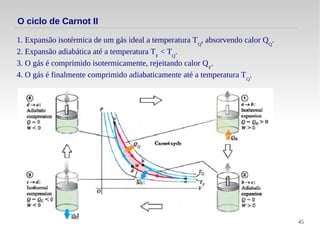 45
O ciclo de Carnot II
1. Expansão isotérmica de um gás ideal a temperatura TQ
, absorvendo calor QQ
.
2. Expansão adiabática até a temperatura TF
< TQ
.
3. O gás é comprimido isotermicamente, rejeitando calor QF
.
4. O gás é finalmente comprimido adiabaticamente até a temperatura TQ
.
 