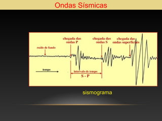 Ondas Sísmicas

sismograma

 