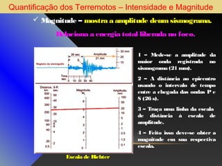 Quantificação dos Terremotos – Intensidade e Magnitude
 Magnitude – mostra a amplitude deum sismograma.
R
elaciona a energia total liberada no foco.
1 – Mede-se a amplitude da
maior onda registrada no
sismograma (21 mm).

Registro do sismógrafo

2 – A distância ao epicentro
usando o intervalo de tempo
entre a chegada das ondas P e
S (26 s).
3 – Traça uma linha da escala
de distância à escala de
amplitude.
4 – Feito isso deve-se obter a
magnitude em sua respectiva
escala.
Escala de Richter

 