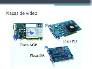 Placas de vídeo 