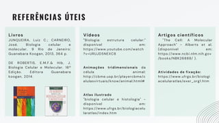 REFERÊNCIAS ÚTEIS
Livros
JUNQUEIRA, Luiz C.; CARNEIRO,
José. Biologia celular e
molecular. 9 Rio de Janeiro:
Guanabara Koogan, 2013, 364 p.
DE ROBERTIS, E.M.F.& Hib, J.
Biologia Celular e Molecular. 16ª
Edição. Editora Guanabara
koogan, 2014.
Vídeos
"Biologia: estrutura celular:"
disponível em:
https://www.youtube.com/watch
?v=URUJD5NEXC8
Animações tridimensionais da
célula animal:
http://cbme.usp.br/playercbme/c
elulasvirtuais/know/animal.html#
Atlas ilustrado
"biologia celular e histologia" -
disponível em:
https://www.ufrgs.br/biologiacelu
laratlas/index.htm
Artigos científicos
"The Cell: A Molecular
Approach" - Alberts et al.
(disponível em:
https://www.ncbi.nlm.nih.gov
/books/NBK26888/ ).
Atividades de fixação:
https://www.ufrgs.br/biologi
acelularatlas/exer_org1.htm
 
