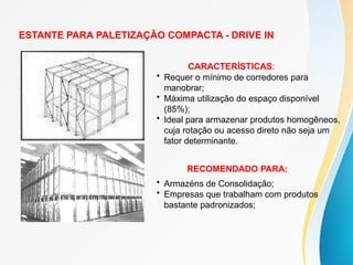 ESTANTE PARA PALETIZAÇÃO COMPACTA - DRIVE IN
CARACTERÍSTICAS:
• Requer o mínimo de corredores para
manobrar;
• Máxima utilização do espaço disponível
(85%);
• Ideal para armazenar produtos homogêneos,
cuja rotação ou acesso direto não seja um
fator determinante.
RECOMENDADO PARA:
• Armazéns de Consolidação;
• Empresas que trabalham com produtos
bastante padronizados;
 