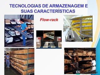 TECNOLOGIAS DE ARMAZENAGEM E
SUAS CARACTERÍSTICAS
Flow-rack
 