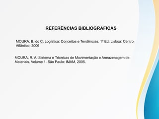 REFERÊNCIAS BIBLIOGRAFICAS
MOURA, B. do C. Logística: Conceitos e Tendências. 1º Ed. Lisboa: Centro
Atlântico, 2006
MOURA, R. A. Sistema e Técnicas de Movimentação e Armazenagem de
Materiais. Volume 1. São Paulo: IMAM, 2005.
 