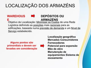 LOCALIZAÇÃO DOS ARMAZÉNS
WAREHOUS
E
DEPÓSITOS OU
ARMAZÉNS
Objetivo de Localização: Minimizar os Custos de uma Rede
Logística definindo as posições mais racionais para as
edificações, baseada numa previsão de demanda e um Nível de
Serviço estabelecido.
Localização geográfica
Mercados Consumidores
Fornecedores
Potencial para expansão
Mão de obra
Manutenção de
equipamentos Sistema de
escoamento
Alguns pontos são
primordiais e devem ser
levados em consideração
 