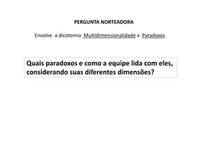 PERGUNTA NORTEADORA
Envolve a dicotomia Multidimensionalidade x Paradoxos
Quais paradoxos e como a equipe lida com eles,
considerando suas diferentes dimensões?
 
