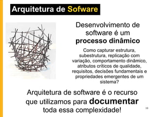 Desenvolvimento de software é um  processo dinâmico Arquitetura de  Sofware Como capturar estrutura, subestrutura, replicação com variação, comportamento dinâmico, atributos críticos de qualidade, requisitos, decisões fundamentais e propriedades emergentes de um sistema? Arquitetura de software é o recurso que utilizamos para  documentar  toda essa complexidade! 