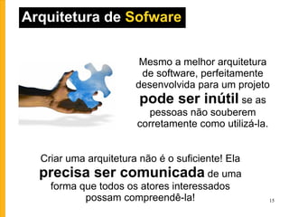 Mesmo a melhor arquitetura de software, perfeitamente desenvolvida para um projeto  pode ser inútil  se as pessoas não souberem corretamente como utilizá-la. Arquitetura de  Sofware Criar uma arquitetura não é o suficiente! Ela  precisa ser comunicada  de uma forma que todos os atores interessados possam compreendê-la! 