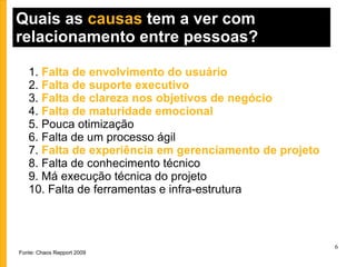 Quais as  causas  tem a ver com relacionamento entre pessoas? 1.  Falta de envolvimento do usuário 2.  Falta de suporte executivo 3.  Falta de clareza nos objetivos de negócio 4.  Falta de maturidade emocional 5. Pouca otimização 6. Falta de um processo ágil 7.  Falta de experiência em gerenciamento de projeto 8. Falta de conhecimento técnico 9. Má execução técnica do projeto 10. Falta de ferramentas e infra-estrutura Fonte: Chaos Repport 2009 
