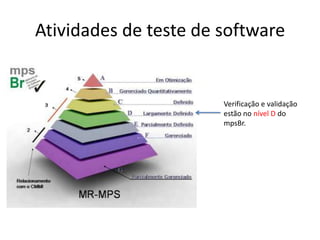 Atividades de teste de software


                       Verificação e validação
                       estão no nível D do
                       mpsBr.
 