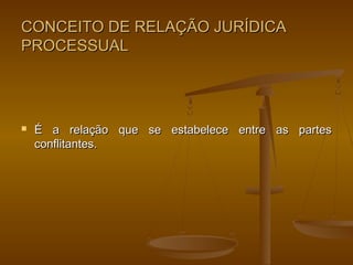 CONCEITO DE RELAÇÃO JURÍDICA
PROCESSUAL




   É a relação que se estabelece entre as partes
    conflitantes.
 