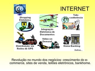 INTERNET Revolução no mundo dos negócios: crescimento do e-commerce, sites de venda, leilões eletrônicos, bankhome. 