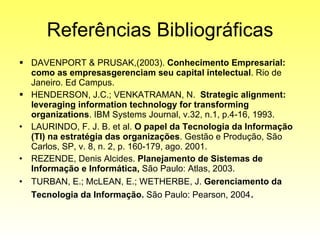 Referências Bibliográficas DAVENPORT & PRUSAK,(2003).  Conhecimento Empresarial:  como as empresasgerenciam seu capital intelectual . Rio de Janeiro. Ed Campus. HENDERSON, J.C.; VENKATRAMAN, N.  Strategic alignment: leveraging information technology for transforming organizations . IBM Systems Journal, v.32, n.1, p.4-16, 1993. LAURINDO, F. J. B. et al.  O papel da Tecnologia da Informação (TI) na estratégia das organizações . Gestão e Produção, São Carlos, SP, v. 8, n. 2, p. 160-179, ago. 2001. REZENDE, Denis Alcides.  Planejamento de Sistemas de Informação e Informática,  São Paulo: Atlas, 2003. TURBAN, E.; McLEAN, E.; WETHERBE, J.  Gerenciamento da Tecnologia da Informação.  São Paulo: Pearson, 2004 . 