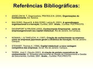 Referências Bibliográficas: ANGELONI M. T. Organizadora, PRATES.D.N. (2004).  Organizações do Conhecimento.  Ed. Saraiva. BALCEIRO, Raquel B. & BALCEIRO, Letícia B. (2001).  A aprendizagem organizacional e a inovação , Curitiba, 2001.  Anais...  Curitiba: PUC-PR/CITS. DAVENPORT & PRUSAK,(2003).  Conhecimento Empresarial:  como as empresasgerenciam seu capital intelectual . Rio de Janeiro. Ed Campus. NONAKA, I. & TAKEUCHI, H. (1997).  Criação de conhecimento na empresa: como as empresas japonesas geram a dinâmica da inovação.  Rio de Janeiro: Campus.  STEWART, Thomas A. (1998).  Capital intelectual: a nova vantagem competitiva das empresas . 2a ed. Rio de Janeiro: Campus.  TERRA, José C. Cláudio (2001).  A criação de portais corporativos de conhecimento.  In: Simpósio Internacional de Gestão do Conhecimento e Gestão de Documentos, Curitiba, 2001.  Anais...  Curitiba: PUC-PR/CITS.  