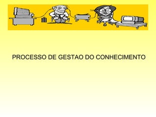 Processo de Gestão do Conhecimento. PROCESSO DE GESTAO DO CONHECIMENTO 