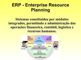 ERP - Enterprise Resource Planning Sistemas constituídos por módulos integrados, permitindo a administração das operações financeira, contábil, logística e recursos humanos. 