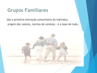 Grupos Familiares
São a primeira interação comunitária do individuo,
origem dos valores, normas de conduta – é a base de tudo.
 