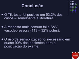 Conclusão O Tilt-teste foi positivo em 53,2% dos casos – semelhante à literatura. A resposta mais comum foi a SVV vasodepressora (113 – 32% pctes). O uso da sensibilização foi necessário em quase 90% dos pacientes para a positivação do exame. 