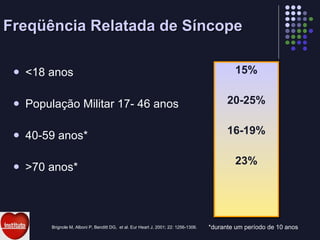 <18 anos População Militar 17- 46 anos 40-59 anos* >70 anos* Freqüência Relatada de Síncope 15% 20-25% 16-19% 23% Brignole M, Alboni P, Benditt DG,  et al. Eur Heart J, 2001; 22: 1256-1306. *durante um período de 10 anos 