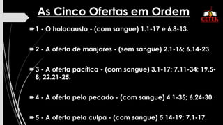As Cinco Ofertas em Ordem
1 - O holocausto - (com sangue) 1.1-17 e 6.8-13.
2 - A oferta de manjares - (sem sangue) 2.1-16; 6.14-23.
3 - A oferta pacífica - (com sangue) 3.1-17; 7.11-34; 19.5-
8; 22.21-25.
4 - A oferta pelo pecado - (com sangue) 4.1-35; 6.24-30.
5 - A oferta pela culpa - (com sangue) 5.14-19; 7.1-17.
 