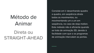 Método de
Animar
Direta ou
STRAIGHT-AHEAD
Consiste em ir desenhando quadro
a quadro, em seqüência direta
todos os movimentos, ou
movimentando um a um em
seqüência, no caso de stop motion.
Este método não é eficiente quando
se trata de animação 3D, devido à
facilidade com que o os programas
de animação intercalam as pontas.
 