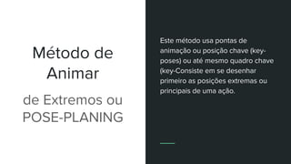 Método de
Animar
de Extremos ou
POSE-PLANING
Este método usa pontas de
animação ou posição chave (key-
poses) ou até mesmo quadro chave
(key-Consiste em se desenhar
primeiro as posições extremas ou
principais de uma ação.
 