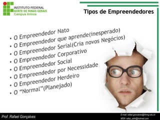 Tipos de Empreendedores




                                            E-mail: rafael.goncalves@ifnmg.edu.br
                                 E-mail: rafael.goncalves@ifnmg.edu.br
                                 E-mail: rafael.goncalves@ifnmg.edu.br
Prof. Rafael Gonçalves           MSN: rafax_adm@hotmail.com
                                 MSN: rafax_adm@hotmail.com
                                            MSN: rafax_adm@hotmail.com
 