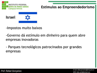 Estímulos ao Empreendedorismo

     Israel

     -Impostos muito baixos

     -Governo dá estímulo em dinheiro para quem abre
     empresas inovadoras

     - Parques tecnológicos patrocinados por grandes
     empresas




                                                     E-mail: rafael.goncalves@ifnmg.edu.br
                                          E-mail: rafael.goncalves@ifnmg.edu.br
                                          E-mail: rafael.goncalves@ifnmg.edu.br
Prof. Rafael Gonçalves                    MSN: rafax_adm@hotmail.com
                                          MSN: rafax_adm@hotmail.com
                                                     MSN: rafax_adm@hotmail.com
 