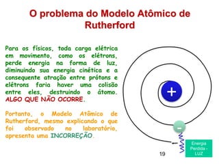 O problema do Modelo Atômico de
Rutherford
Para os físicos, toda carga elétrica
em movimento, como os elétrons,
perde energia na forma de luz,
diminuindo sua energia cinética e a
consequente atração entre prótons e
elétrons faria haver uma colisão
entre eles, destruindo o átomo.
ALGO QUE NÃO OCORRE.
Portanto, o Modelo Atômico de
Rutherford, mesmo explicando o que
foi observado no laboratório,
apresenta uma INCORREÇÃO.
Energia
Perdida -
LUZ
+
Energia
Perdida -
LUZ
-
19
 