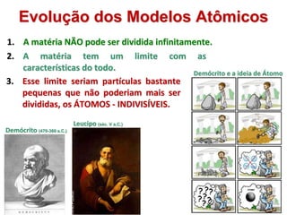 Evolução dos Modelos Atômicos
1. A matéria NÃO pode ser dividida infinitamente.
2. A matéria tem um limite com as
características do todo.
Imagem:
Retrato
de
Leucipo
séc.
V
a.
C
/
Autor
Desconhecido
/
Public
Domain.
gem:
Demócrito
(470-360
a.C.)
/
Tomisti
/
ínio
Público.
Leucipo (séc. V a.C.)
Demócrito (470-360 a.C.)
3. Esse limite seriam partículas bastante
pequenas que não poderiam mais ser
divididas, os ÁTOMOS - INDIVISÍVEIS.
Demócrito e a ideia de Átomo
2
 