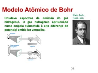 Estudava espectros de emissão do gás
hidrogênio. O gás hidrogênio aprisionado
numa ampola submetida à alta diferença de
potencial emitia luz vermelha.
Modelo Atômico de Bohr
Niels Bohr
(1885-1962)
Imagem:
Niels
Bohr
/
Nobel
Prize
/
Domínio
Publico
20
espectro
espectro
lâmpada
Tubo contendo
hidrogênio
 