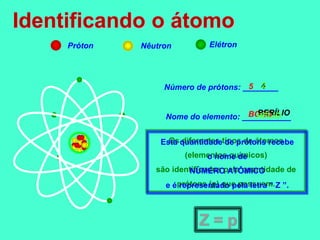 Próton Nêutron Elétron
Número de prótons: ________
Nome do elemento: ___________
5
BORO
4
BERÍLIO
2
HÉLIO
Os diferentes tipos de átomos
(elementos químicos)
são identificados pela quantidade de
prótons (p) que possuem.
Identificando o átomo
Z = p
Esta quantidade de prótons recebe
o nome de
NÚMERO ATÔMICO
e é representado pela letra “ Z ”.
 