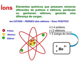 Próton
+
Nêutron
0
Elétron
–
+
–
Be
4
9 2+
íon CÁTION – PERDEU dois elétrons – ficou POSITIVO
–
+
+ +
+
–
Íons Elementos químicos que possuem números
diferentes de prótons e elétrons, perderam
ou ganharam elétrons, gerando uma
diferença de cargas.
(+) 4 prótons
(-) 2 elétrons
+ 2 (carga do íon)
 