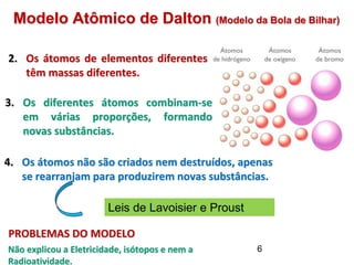 Não explicou a Eletricidade, isótopos e nem a
Radioatividade.
2. Os átomos de elementos diferentes
têm massas diferentes.
3. Os diferentes átomos combinam-se
em várias proporções, formando
novas substâncias.
4. Os átomos não são criados nem destruídos, apenas
se rearranjam para produzirem novas substâncias.
PROBLEMAS DO MODELO
Modelo Atômico de Dalton (Modelo da Bola de Bilhar)
Leis de Lavoisier e Proust
6
 