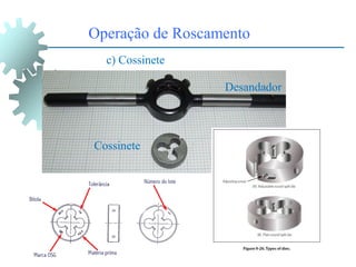 Operação de Roscamento
Desandador
Cossinete
c) Cossinete
 