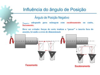 Ângulo de Posição Negativo
negativo adequado para usinagem com escalonamento ou canto,
faceamento.
Deve ser evitado: forças de corte tendem a “puxar” o inserto fora do
assento, levando a erros de dimensionais
Faceamento Escalonamento
n n
Influência do ângulo de Posição
 