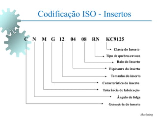 Marketing
Codificação ISO - Insertos
C N M G 12 08
04 RN KC9125
Classe do Inserto
Tipo de quebra-cavaco
Raio do Inserto
Espessura do inserto
Tamanho do inserto
Característica do inserto
Tolerância de fabricação
Ângulo de folga
Geometria do inserto
 